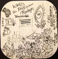 John Lennon's doodles for the Walls And Bridges cover, 1974
