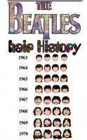 BeatlesHairHistory.jpg