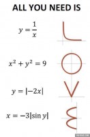 love-in-math.jpg