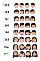 History-of-the-beatles-hair-infographic-2.jpg