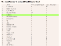 uk-albums.png