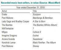 Beatles-4th.jpg