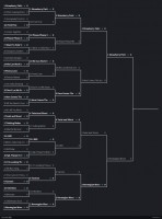 Beatles-Bible-Bracket-3-5-1.jpg