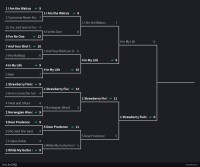 Final-Beatles-Bible-Bracket-6-1.jpg